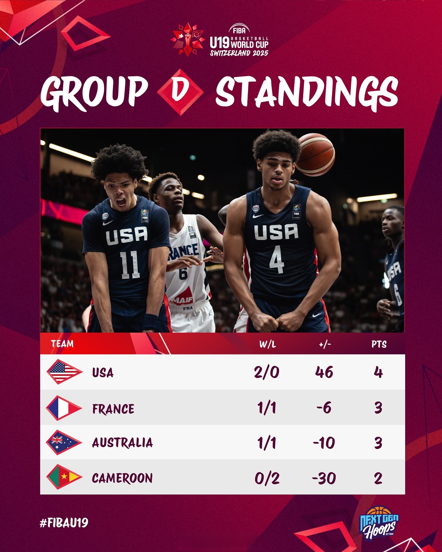 赛前摩纳哥备战CBA季后赛，复出首秀细节曝光，压力陡增，数据趋势出现新变化的简单介绍-九游电竞